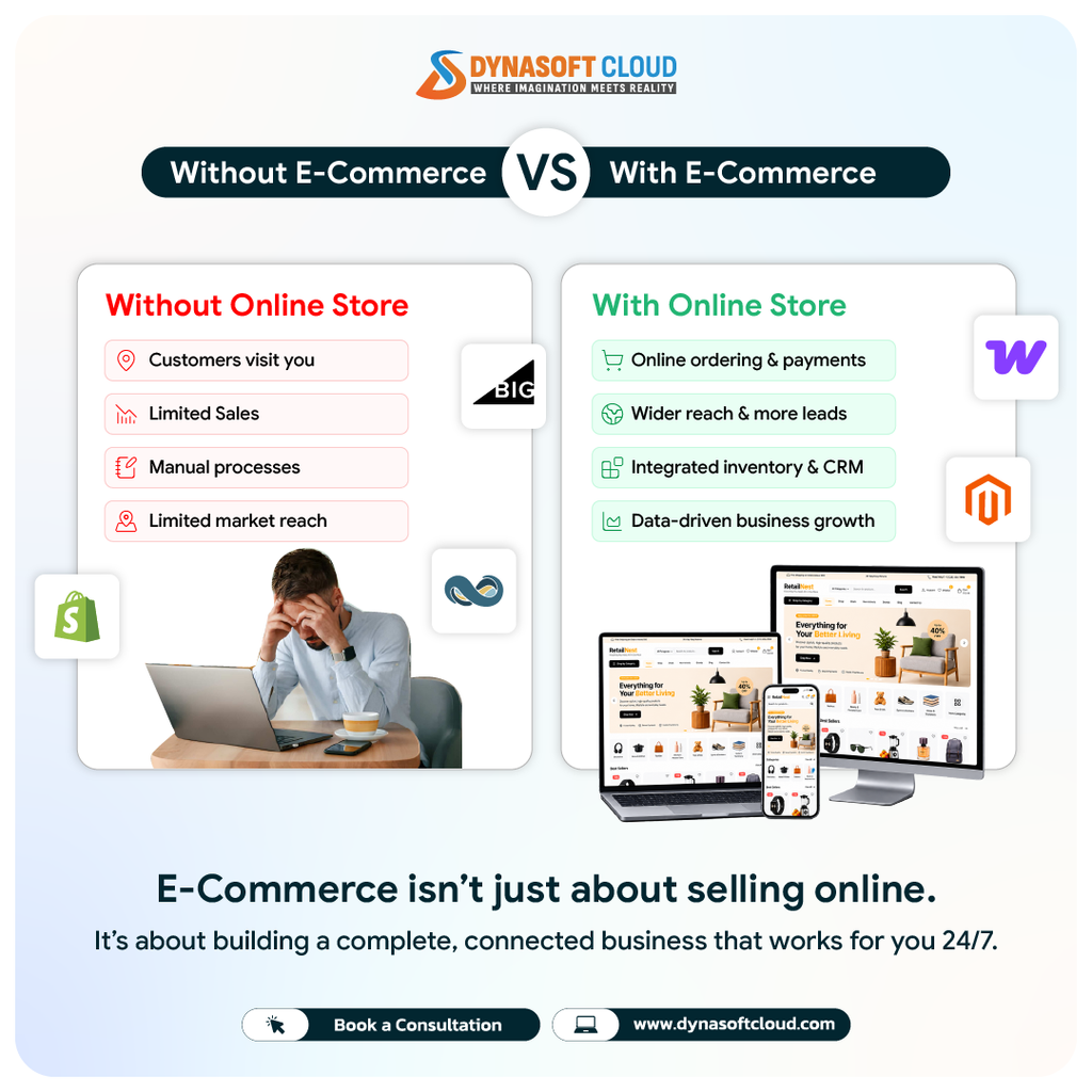netsuite suite commerce uae dynasoft cloud