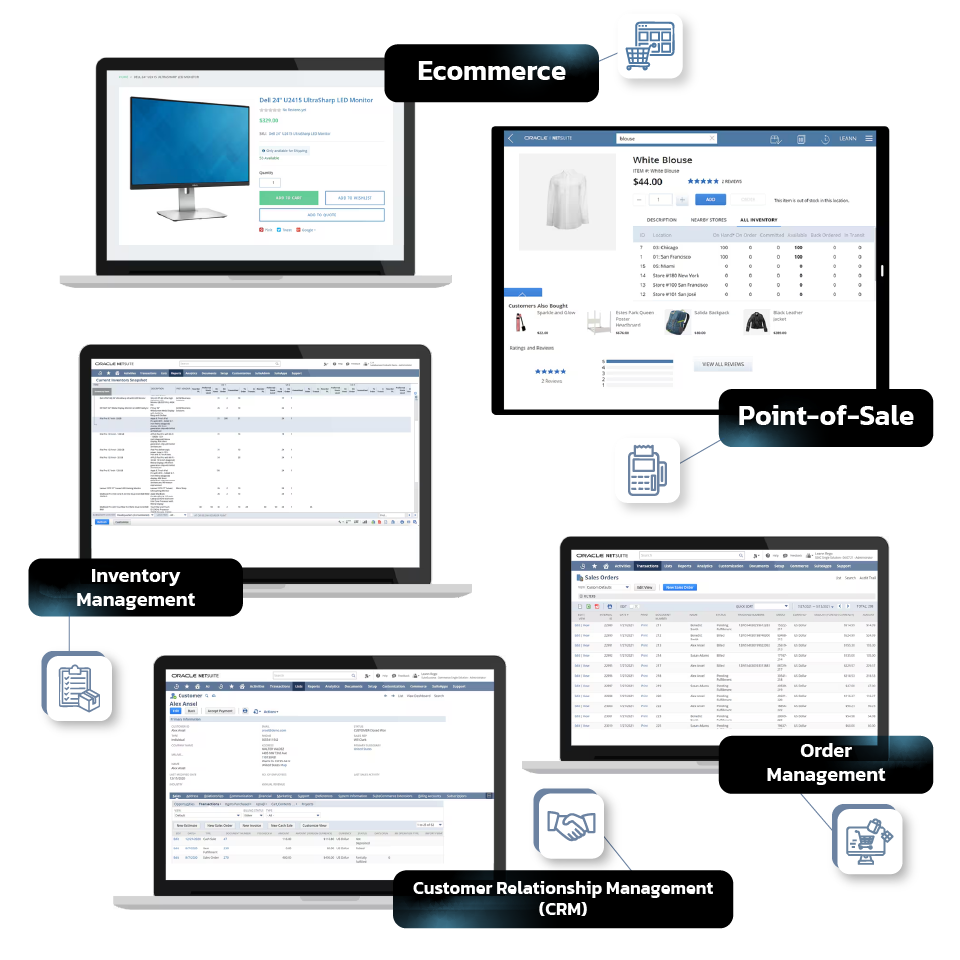 suitecommerce uae dynasoft cloud